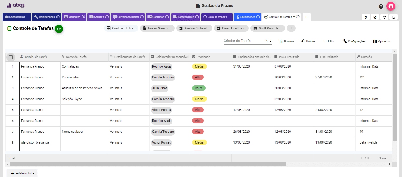 Abas Online 4 Motivos Para Usar O Software De Gestão De Processos